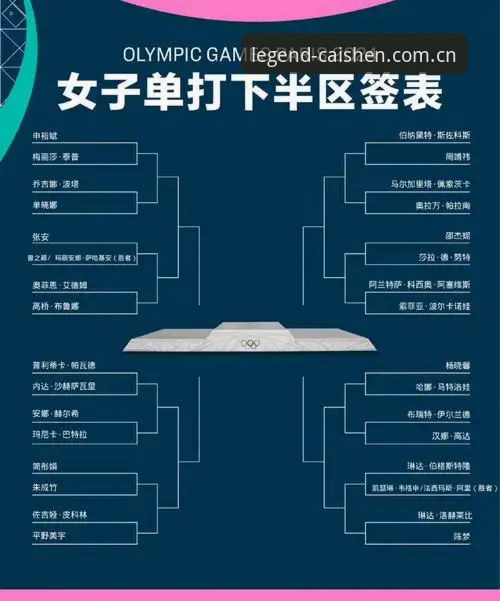 2026法网女单抽签深度解析：中国金花命运几何？郑钦文保分压力与王欣瑜种子突围战全面分析