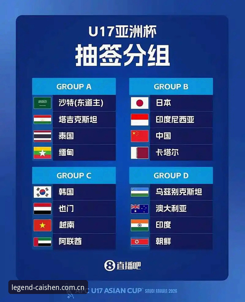 U17世界杯抽签结果解读与财神棋牌3368老版本安装教程